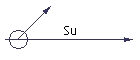 Su