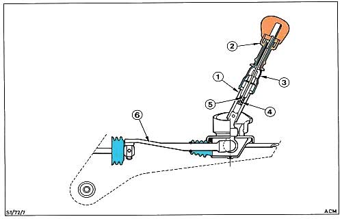 MT75 Gear Lever