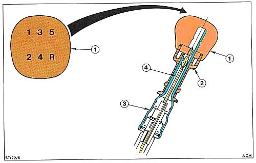 MT75 Gear Shift