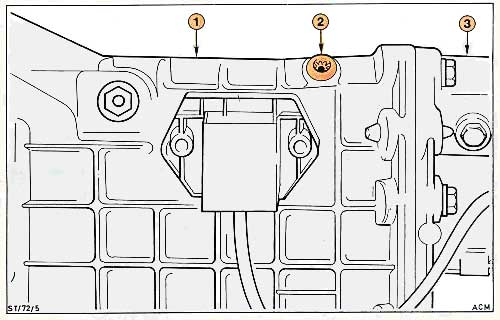 MT75 Ventilation