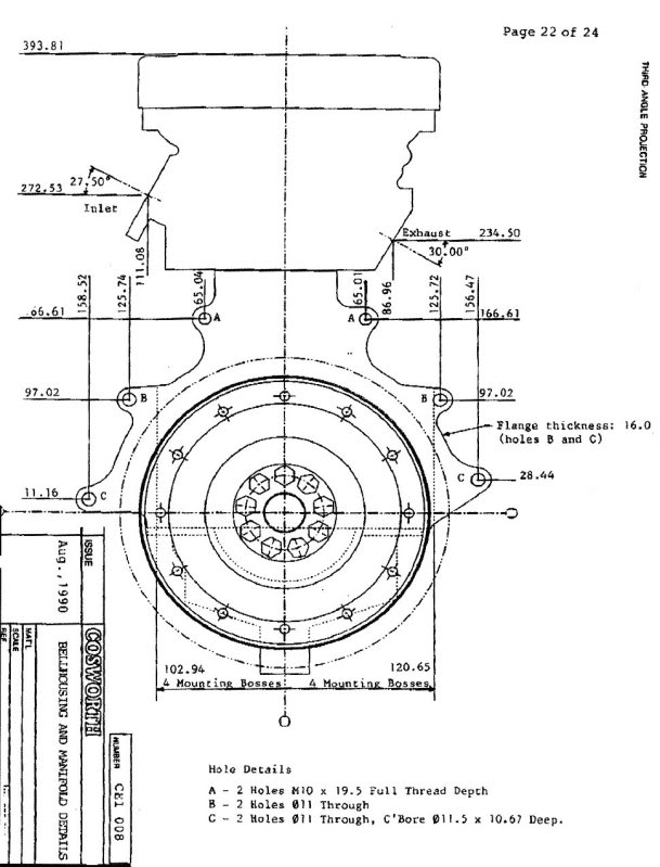 Can we please stop posting Engine and Transmission bell housing