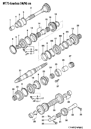 MT75 exploded diagram