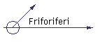 Friforiferi