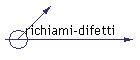 richiami-difetti