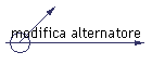 modifica alternatore