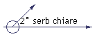 2 serb chiare