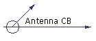 Antenna CB