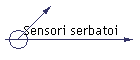 Sensori serbatoi