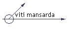 viti mansarda