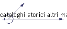 cataloghi storici altri marchi