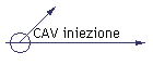CAV iniezione