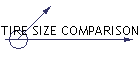 TIRE SIZE COMPARISON