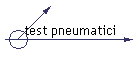 test pneumatici